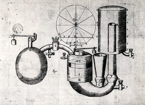 Denis Papin pump