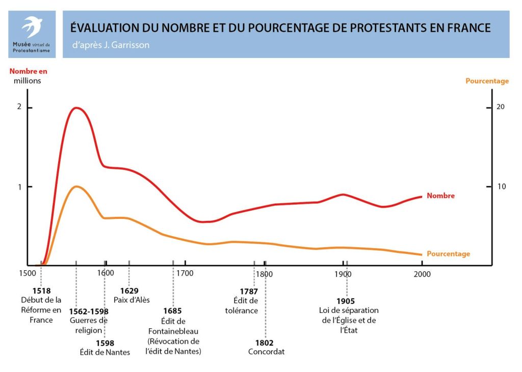 Pourquoi certaines femmes restent seules